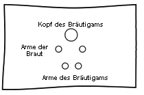 Spielanleitung